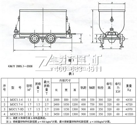 MGC固定式矿车