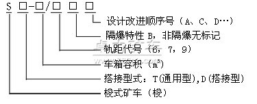 SB隔爆梭式矿车型号含义