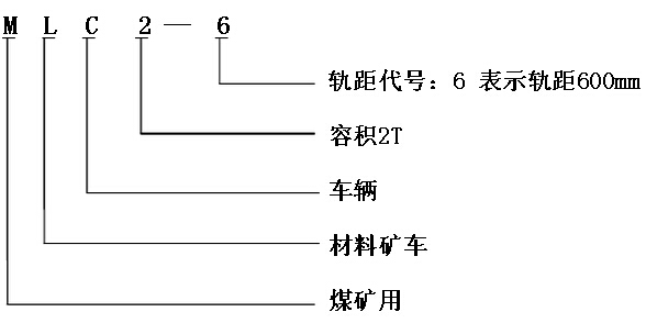 MLC2-6矿用材料车