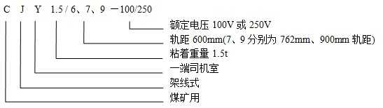 CJY1.5/6.7.9-100/250架线式电机车型号含义 CJY1.5/6.7.9-100/250架线式电机车型号含义